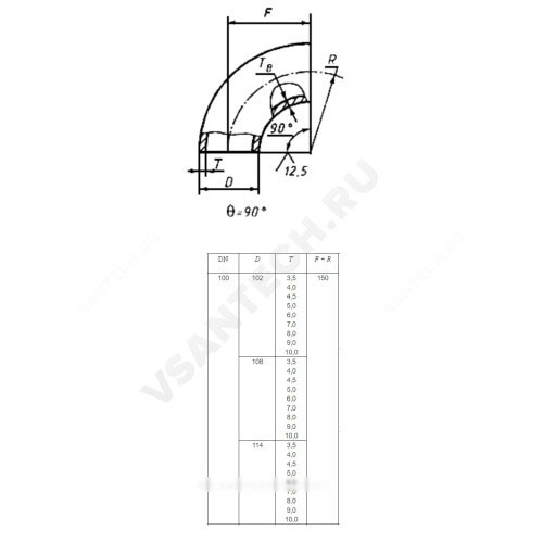 Отвод сталь крутоизогнутый 90гр бесшовный ГОСТ 17375-2001 Артикул 19276 фото 4 Отвод сталь крутоизогнутый 90гр бесшовный ГОСТ 17375-2001 Артикул 19276 фото 4