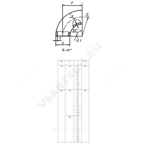 Отвод сталь крутоизогнутый 90гр бесшовный ГОСТ 17375-2001 Артикул 19276 фото 5 Отвод сталь крутоизогнутый 90гр бесшовный ГОСТ 17375-2001 Артикул 19276 фото 5
